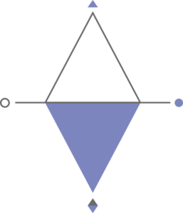 Avilés Psicología Logotipo